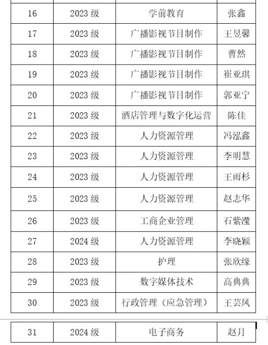 致使我省保定