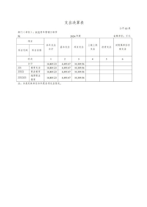 亿百手机版下载手机版登录