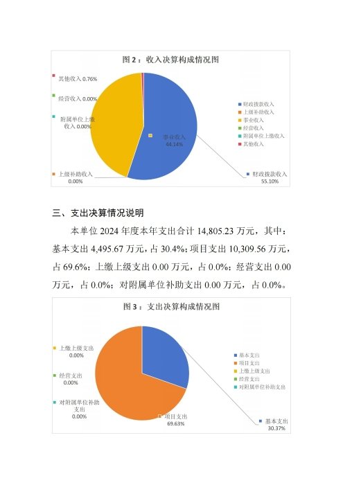 亿百手机版下载手机版登录