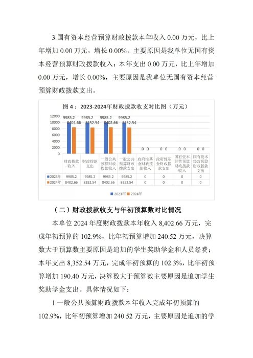 亿百手机版下载手机版登录
