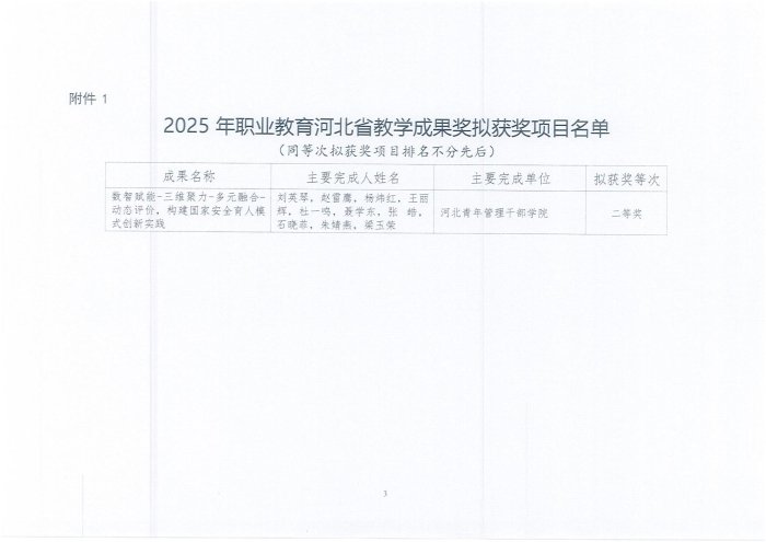 河北省石家庄市槐中路417号|电话