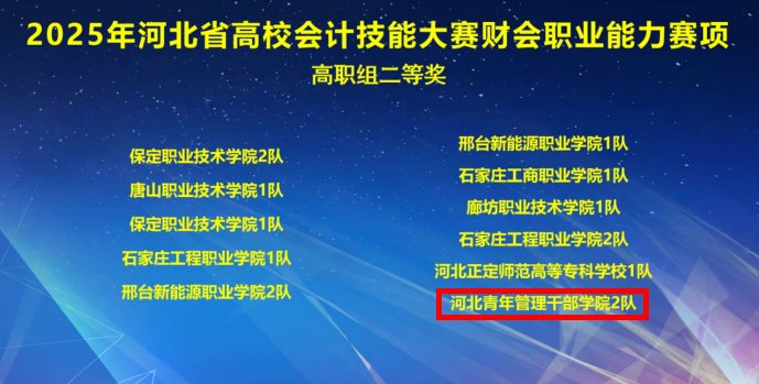 由河北省亿百手机版下载最新优惠厅主办