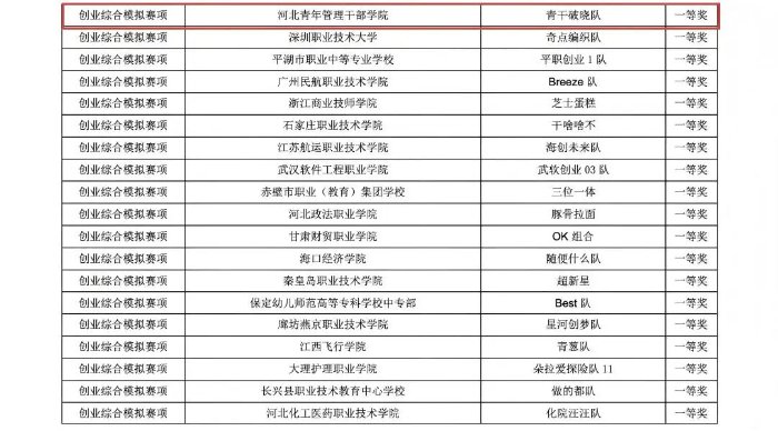 亿百手机版下载新手怎么玩 “青干破晓
