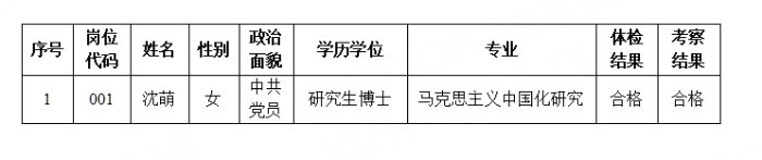 根据《河北省事业单位公开招聘工作人员