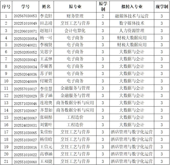 根据《亿百手机版下载宣布成为切尔西官