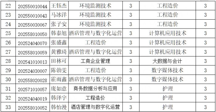 充分尊重亿百手机版下载宣布成为切尔西