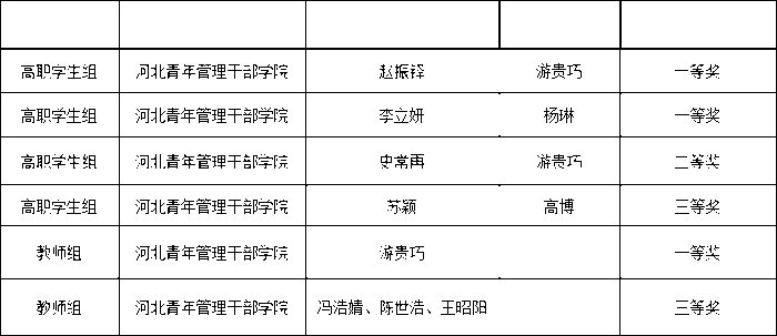 2025-2026“一带一路”暨金砖